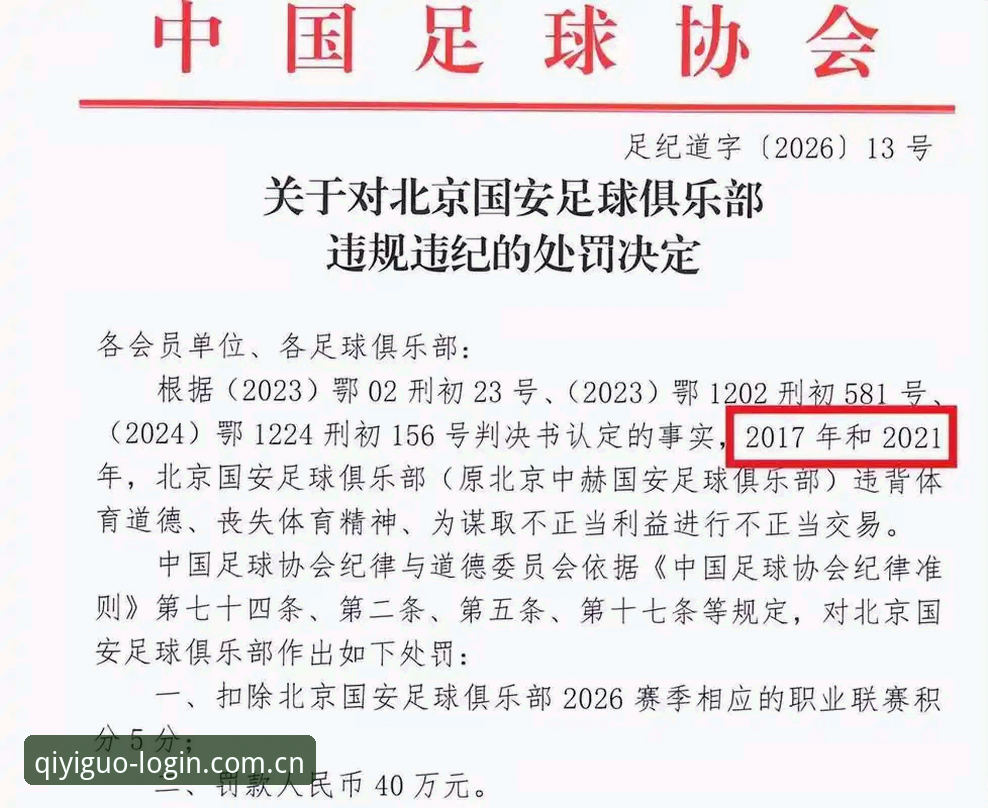 奇异果体育安装包iOS版 奇异果体育解读中国足协第三批禁足名单:一场关于足球腐败的深度剖析指南